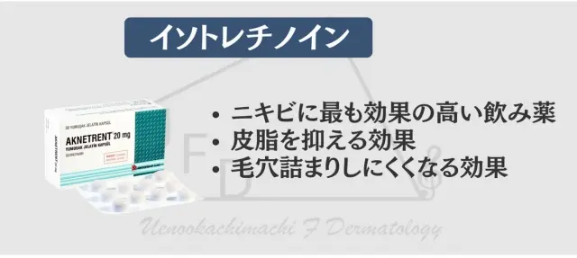 イソトレチノイン