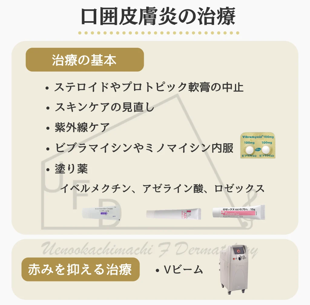 口囲皮膚炎の治療方法について詳しく解説