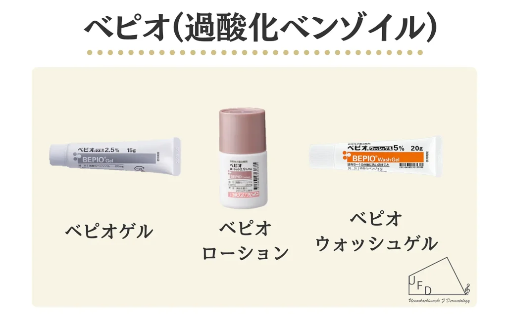 べピオ(過酸化ベンゾイル)