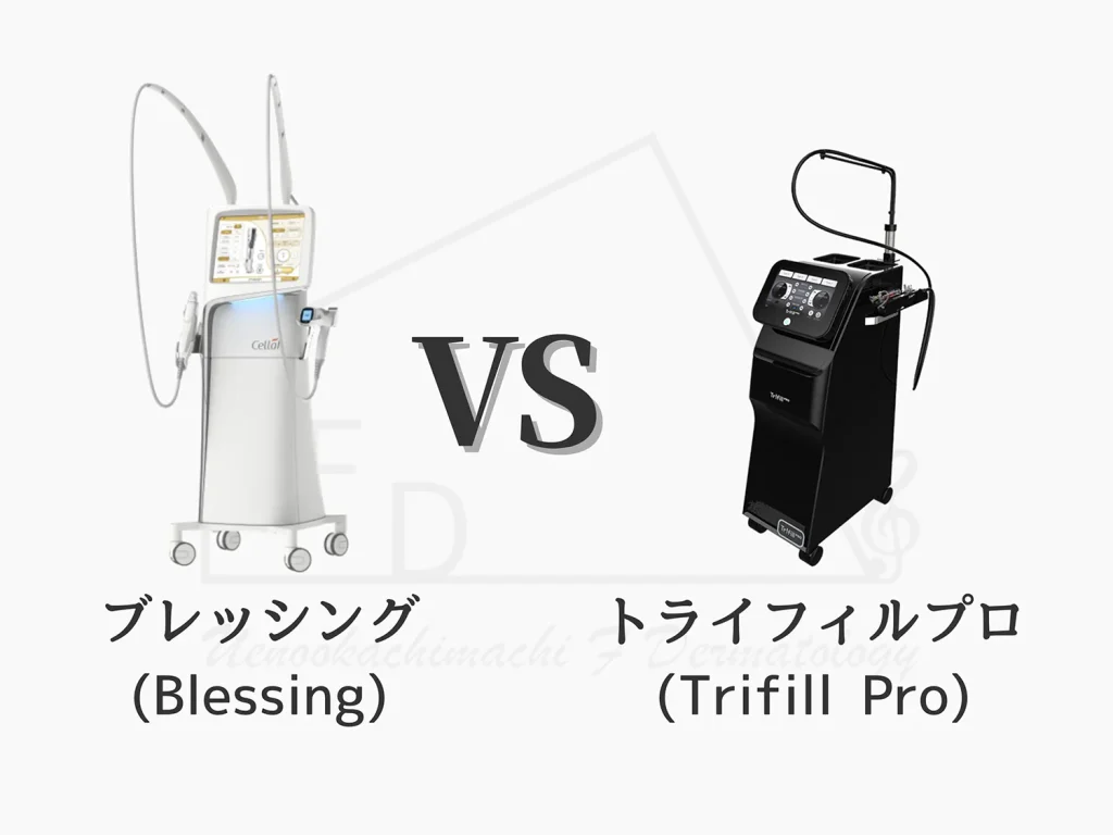 ブレッシングとトライフィルプロの機器が並んでいる写真