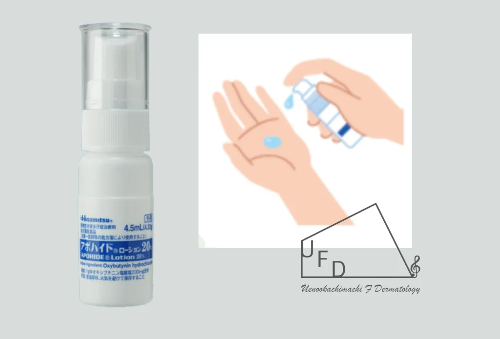 アポハイドローション(手汗治療・保険適用)