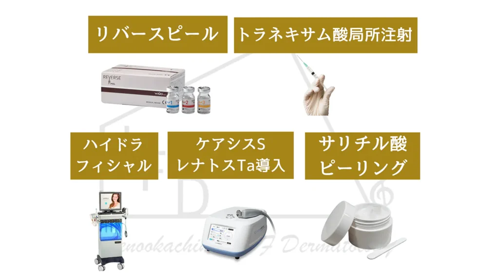 色素沈着の美容医療による治療の選択肢一覧の図